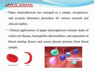 APPLICATIONS:
 Paper electrophoresis has emerged as a simple, inexpensive,
and accurate laboratory procedure for various research and
clinical studies.
 Clinical applications of paper electrophoresis include study of
sickle cell disease, hemoglobin abnormalities, and separation of
blood clotting factors and serum plasma proteins from blood
sample.
 