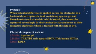 Principle
When potential difference is applied across the electrodes in a
horizontal electrophoretic tank containing agarose gel and
biomolecules (such as nucleic acid) is loaded, then molecules
separated accordingly by their molecular size and move to their
respective electrodes which is tracked with the help of dye.
Chemical component such as:
1.Media: Agarose gel
2.Buffer: TAE/TBE (tris acetate EDTA/ Tris borate EDTA).
3.Dye: EDTA
 