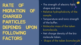 •
•
•
•
•
•
RATE OF
MIGRATION OF
CHARGED
PARTICLES
DEPENDS UPON
FOLLOWING
FACTORS
 