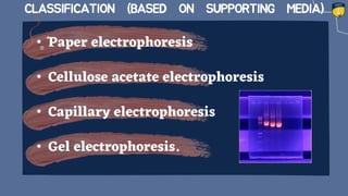 • Paper electrophoresis
• Cellulose acetate electrophoresis
• Capillary electrophoresis
• Gel electrophoresis.
CLASSIFICATION (BASED ON SUPPORTING MEDIA)
 