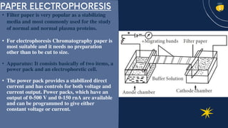 • Filter paper is very popular as a stabilizing
media and most commonly used for the study
of normal and normal plasma proteins.
• For electrophoresis Chromatography paper is
most suitable and it needs no preparation
other than to be cut to size.
• Apparatus: It consists basically of two items, a
power pack and an electrophoretic cell.
• The power pack provides a stabilized direct
current and has controls for both voltage and
current output. Power packs, which have an
output of 0-500 V and 0-150 rnA are available
and can be programmed to give either
constant voltage or current.
 