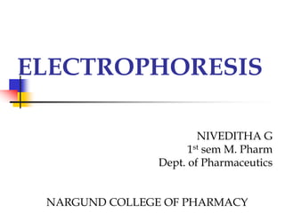ELECTROPHORESIS
NIVEDITHA G
1st sem M. Pharm
Dept. of Pharmaceutics
NARGUND COLLEGE OF PHARMACY
 