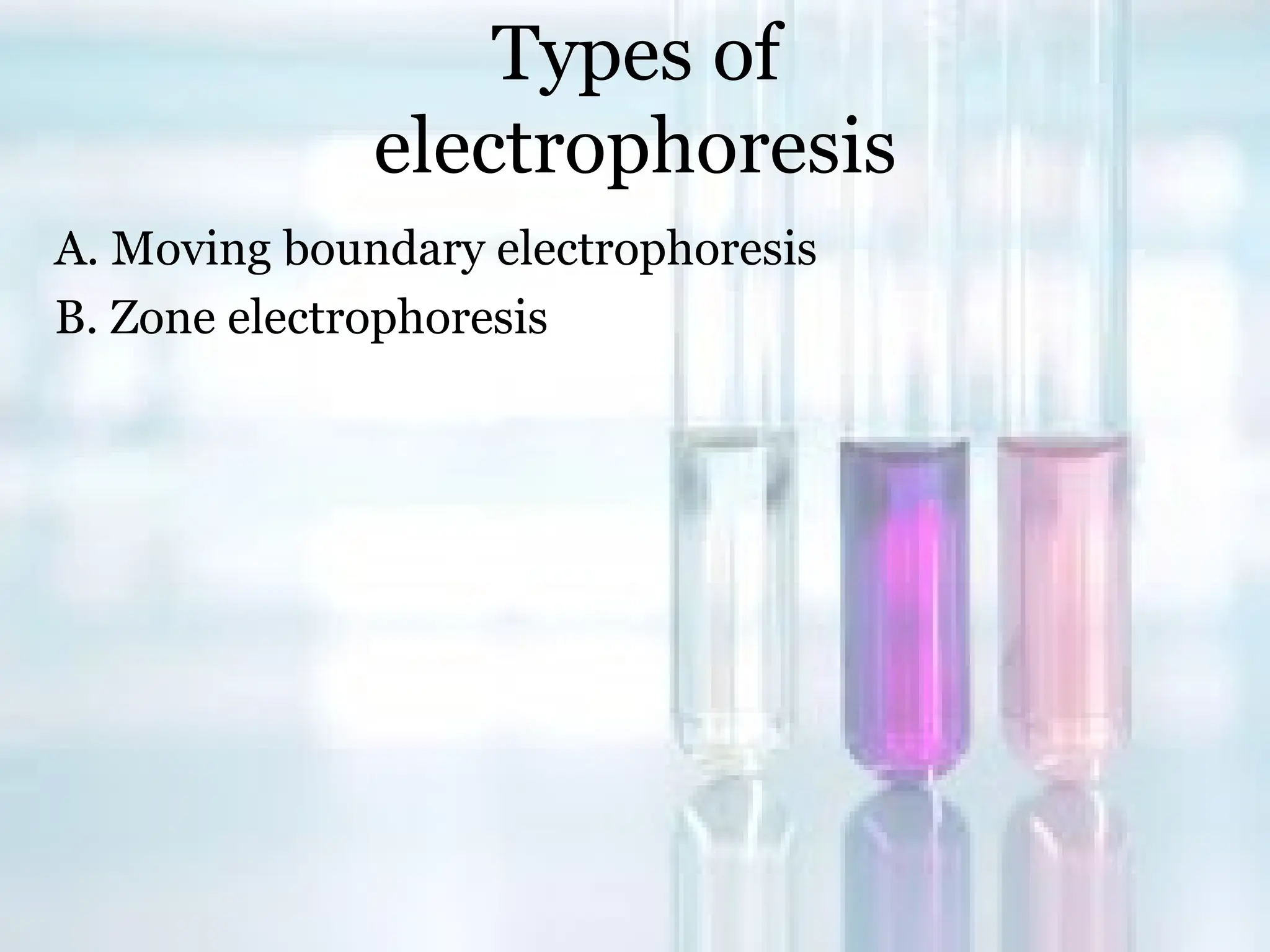 Types of
electrophoresis
A. Moving boundary electrophoresis
B. Zone electrophoresis
 