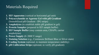electrophoresis, its types and detailed procedure | PPTX