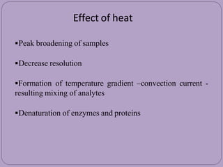 Peak broadening of samples
Decrease resolution
Formation of temperature gradient –convection current -
resulting mixing of analytes
Denaturation of enzymes and proteins
Effect of heat
 