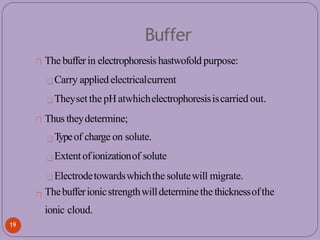 Buffer
The bufferin electrophoresis hastwofold purpose:
Carry appliedelectricalcurrent
Theyset the pHatwhichelectrophoresisiscarried out.
Thus theydetermine;
T
ypeof charge on solute.
Extentofionizationof solute
Electrodetowardswhichthe solutewill migrate.
Thebufferionicstrengthwilldeterminethe thicknessofthe
ionic cloud.
19
 