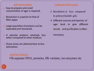 Resolution is superior to that of
filter paper.
Large quantities of proteins can be
separated and recovered.
It adsorbs proteins relatively less
when compared to other medium.
agar tend to give different
results and purification isoften
31
necessary.
Sharp zones are obtained due to less
adsorption.
APPLICATION:
To separate DNA, proteins, Hb variants, iso-enzymes etc.
DISADVANTAGES:
 Resolution is less compared
to polyacrylamide gels.
 Different sources and batches of
ADVANTAGES:
Easy to prepare and small
concentration of agar is required.
 