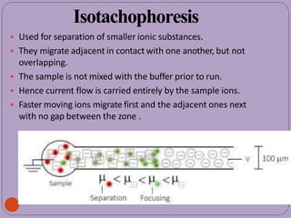 Isotachophoresis
 Used for separation of smaller ionic substances.
 They migrate adjacent in contact with one another, but not
overlapping.
 The sample is not mixed with the buffer prior to run.
 Hence current flow is carried entirely by the sample ions.
 Faster moving ions migrate first and the adjacent ones next
with no gap between the zone .
 