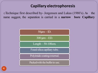 50μm – ID.
300 μm –ED.
Length – 50-100cm.
Fusedsilicacapillary tube.
Polyimidecoatingexternal.
Packedwiththe bufferin use.
82
oTechnique first described by- Jorgensen and Lukas (1980’s). As the
name suggest, the separation is carried in a narrow bore Capillary
Capillary electrophoresis
 