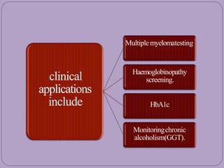 clinical
applications
include
Multiplemyelomatesting
Haemoglobinopathy
screening.
HbA1c
Monitoringchronic
alcoholism(GGT).
 