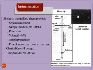 Instrumentation
Similarto thecapillaryelectrophoresis.
Separationchannel
Sampleinjection(50-100pL)
Reservoirs
Voltage(1-4kV)
samplepreparation
Precolumnor postcolumnreactors.
ClassicalCross-Tdesign.
Time periodof 50-200sec.
92
 