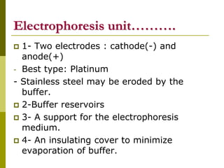 Electrophoresis unit……….
 1- Two electrodes : cathode(-) and
anode(+)
- Best type: Platinum
- Stainless steel may be eroded by the
buffer.
 2-Buffer reservoirs
 3- A support for the electrophoresis
medium.
 4- An insulating cover to minimize
evaporation of buffer.
 