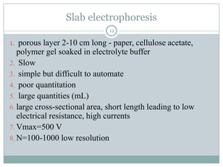 Slab electrophoresis
                               12

1. porous layer 2-10 cm long - paper, cellulose acetate,
   polymer gel soaked in electrolyte buffer
2. Slow
3. simple but difficult to automate
4. poor quantitation
5. large quantities (mL)
6. large cross-sectional area, short length leading to low
   electrical resistance, high currents
7. Vmax=500 V
8. N=100-1000 low resolution
 