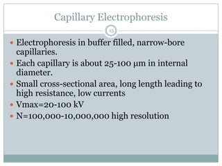 Capillary Electrophoresis
                            15

 Electrophoresis in buffer filled, narrow-bore
    capillaries.
   Each capillary is about 25-100 μm in internal
    diameter.
   Small cross-sectional area, long length leading to
    high resistance, low currents
   Vmax=20-100 kV
   N=100,000-10,000,000 high resolution
 
