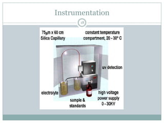 Instrumentation
       18
 