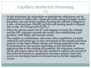 Capillary Isoelectric Focussing
                                   32

 In this technique the separation of amphiprotic substances can be
  performed in a buffer soln. whose pH varies along its length. In this
  procedure one end of the capillary bearing the cathode is dipped in
  a soln. of strong base (NaOH) and the end bearing anode is dipped
  into a soln. of a strong acid (H3PO4).
                                  +
 When the process starts the H ions migrate towards the cathode
               -
  and the OH migrates towards the anode, thus establishing a pH
  gradient, with higher pH towards anode.
 The analyte in combination with some other ampholytes (contain
  carboxylic and amine gp.) is also introduced in the sample and these
  migrate on the basis of their charge and during migration they may
  be protonated or lose proton depending on the direction of
  migration due to the existing pH gradient, the migration continues
  till the pH region where the ion has reached is equal to the pI and at
  this point the analyte or ampholytes becomes neutral. Once this
  occurs several sharp bands are formed and no further migration
  occurs.
 