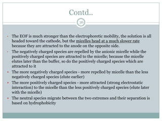 Contd..
                                           36


•   The EOF is much stronger than the electrophoretic mobility, the solution is all
    headed toward the cathode, but the micelles head at a much slower rate
    because they are attracted to the anode on the opposite side.
•   The negatively charged species are repelled by the anionic micelle while the
    positively charged species are attracted to the micelle; because the micelle
    elutes later than the buffer, so do the positively charged species which are
    attracted to it
   The more negatively charged species - more repelled by micelle than the less
    negatively charged species (elute earlier)
   The more positively charged species - more attracted (strong electrostatic
    interaction) to the micelle than the less positively charged species (elute later
    with the micelle)
   The neutral species migrate between the two extremes and their separation is
    based on hydrophobicity
 
