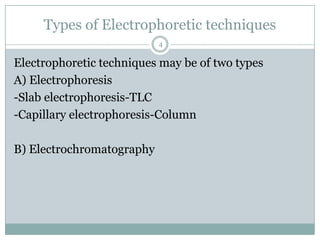Types of Electrophoretic techniques
                           4

Electrophoretic techniques may be of two types
A) Electrophoresis
-Slab electrophoresis-TLC
-Capillary electrophoresis-Column

B) Electrochromatography
 