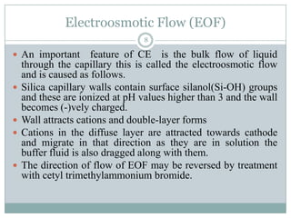 Electroosmotic Flow (EOF)
                                 8

 An important        feature of CE is the bulk flow of liquid
    through the capillary this is called the electroosmotic flow
    and is caused as follows.
   Silica capillary walls contain surface silanol(Si-OH) groups
    and these are ionized at pH values higher than 3 and the wall
    becomes (-)vely charged.
   Wall attracts cations and double-layer forms
   Cations in the diffuse layer are attracted towards cathode
    and migrate in that direction as they are in solution the
    buffer fluid is also dragged along with them.
   The direction of flow of EOF may be reversed by treatment
    with cetyl trimethylammonium bromide.
 