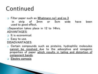  Filter paper such as Whatmann no1 and no 3
in strip of 3mm or 5cm wide have been
used to good effect.
Separation takes place in 12 to 14hrs.
ADVANTAGES:
 It is economical.
 Easy to use.
DISADVANTAGES:
 Certain compounds such as proteins, hydrophilic molecules
cannot be resolved due to the adsorptive and ionogenic
properties of paper which results in tailing and distortion of
component bands.
 Electro osmosis
 