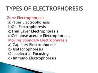 Zone Electrophoresis
a)Paper Electrophoresis
b)Gel Electrophoresis
c)Thin Layer Electrophoresis
d)Cellulose acetate Electrophoresis
Moving Boundary Electrophoresis
a) Capillary Electrophoresis
b) Isotachophoresis
c) Isoelectric Focusing
d) Immuno Electrophoresis
 