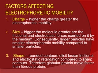 FACTORS AFFECTING
ELECTROPHORETIC MOBILITY
1.

Charge – higher the charge greater the
electrophoretic mobility.

2.

Size – bigger the molecule greater are the
frictional and electrostatic forces exerted on it by
the medium. Consequently, larger particles have
smaller electrophoretic mobility compared to
smaller particles.

3.

Shape – rounded contours elicit lesser frictional
and electrostatic retardation compared to sharp
contours. Therefore globular protein move faster
than fibrous protein.

 