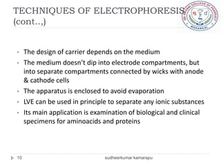 TECHNIQUES OF ELECTROPHORESIS
(cont..,)


•    The design of carrier depends on the medium
•    The medium doesn’t dip into electrode compartments, but
     into separate compartments connected by wicks with anode
     & cathode cells
•    The apparatus is enclosed to avoid evaporation
•    LVE can be used in principle to separate any ionic substances
•    Its main application is examination of biological and clinical
     specimens for aminoacids and proteins



10                              sudheerkumar kamarapu
 