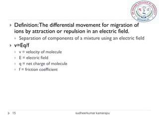     Definition: The differential movement for migration of
     ions by attraction or repulsion in an electric field.
        Separation of components of a mixture using an electric field
    v=Eq/f
        v = velocity of molecule
        E = electric field
        q = net charge of molecule
        f = friction coefficient




    15                                sudheerkumar kamarapu
 