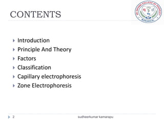 CONTENTS

   Introduction
   Principle And Theory
   Factors
   Classification
   Capillary electrophoresis
   Zone Electrophoresis



2                          sudheerkumar kamarapu
 