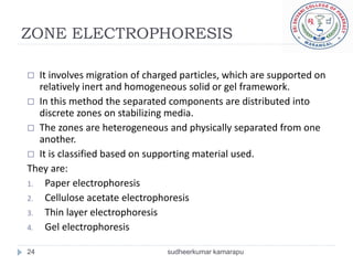 ZONE ELECTROPHORESIS

  It involves migration of charged particles, which are supported on
   relatively inert and homogeneous solid or gel framework.
 In this method the separated components are distributed into
   discrete zones on stabilizing media.
 The zones are heterogeneous and physically separated from one
   another.
 It is classified based on supporting material used.
They are:
1. Paper electrophoresis
2. Cellulose acetate electrophoresis
3. Thin layer electrophoresis
4. Gel electrophoresis

24                              sudheerkumar kamarapu
 