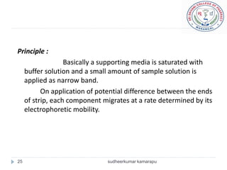 Principle :
                   Basically a supporting media is saturated with
     buffer solution and a small amount of sample solution is
     applied as narrow band.
           On application of potential difference between the ends
     of strip, each component migrates at a rate determined by its
     electrophoretic mobility.




25                              sudheerkumar kamarapu
 