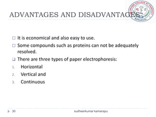 ADVANTAGES AND DISADVANTAGES


    It is economical and also easy to use.
    Some compounds such as proteins can not be adequately
     resolved.
    There are three types of paper electrophoresis:
1.     Horizontal
2.     Vertical and
3.     Continuous




30                           sudheerkumar kamarapu
 