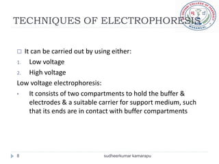 TECHNIQUES OF ELECTROPHORESIS


 It can be carried out by using either:
1. Low voltage
2. High voltage
Low voltage electrophoresis:
•   It consists of two compartments to hold the buffer &
    electrodes & a suitable carrier for support medium, such
    that its ends are in contact with buffer compartments




8                            sudheerkumar kamarapu
 