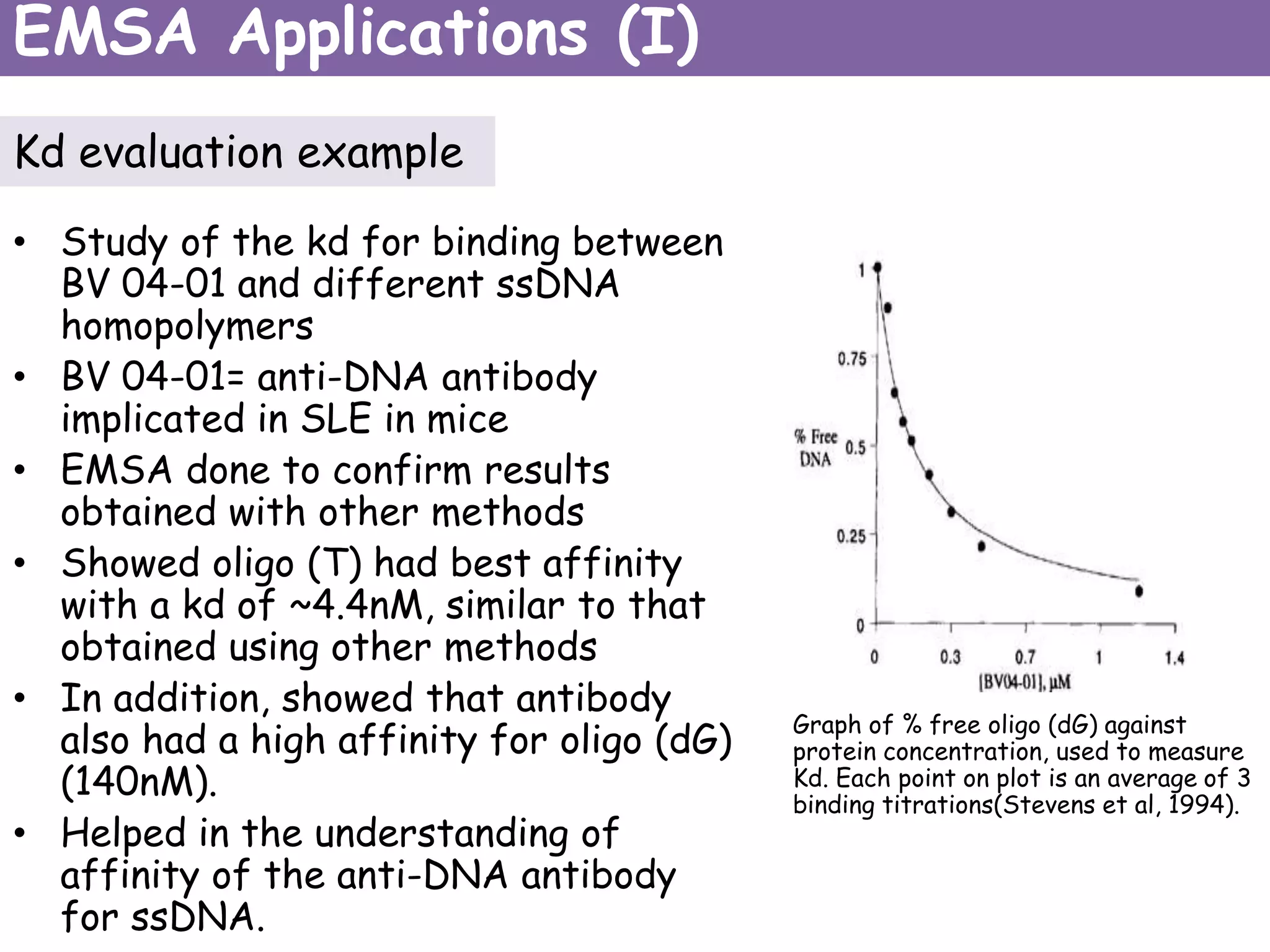 ''Electrophoretic Mobility Shift Assay'' by KATE, Wisdom Deebeke | PPTX