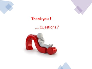 Electrophoretic mobility shift assay 