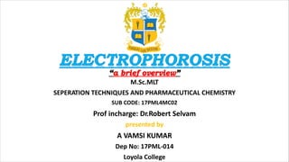 M.Sc.MLT
SEPERATION TECHNIQUES AND PHARMACEUTICAL CHEMISTRY
SUB CODE: 17PML4MC02
Prof incharge: Dr.Robert Selvam
presented by
A VAMSI KUMAR
Dep No: 17PML-014
Loyola College
 