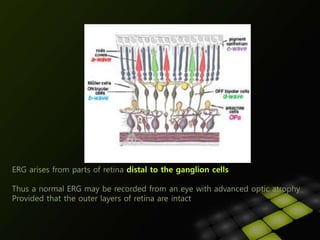 Electrophysiological tests | PPTX