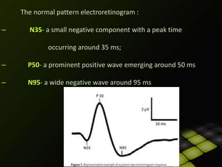Electrophysiological tests | PPTX