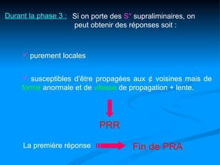 Durant la phase 3 : Si on porte des S° supraliminaires, on
                    peut obtenir des réponses soit :



      purement locales


      susceptibles d’être propagées aux ¢ voisines mais de
     forme anormale et de vitesse de propagation + lente.




                            PRR
     La première réponse              Fin de PRA
 
