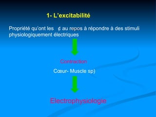1- L’excitabilité

Propriété qu’ont les ¢ au repos à répondre à des stimuli
                           epo
physiologiquement électriques




                      Contraction
                   Cœur- Muscle sp)




                 Electrophysiologie
 