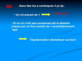 NB:       Dans ttes les ¢ cardiaques il ya tjs:


      • Un crt entrant de +          Crt de fuite.


  • Si ce crt n’est pas compensé pdt la diastole
  (repos) par un flux sortant de + quantitativement
   égal


                   Dépolarisation diastolique survient
 