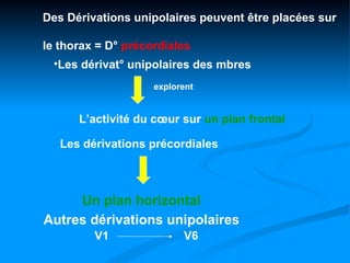Des Dérivations unipolaires peuvent être placées sur

le thorax = D° précordiales
  •Les dérivat° unipolaires des mbres
                    explorent


      L’activité du cœur sur un plan frontal

   Les dérivations précordiales



     Un plan horizontal
Autres dérivations unipolaires
         V1               V6
 
