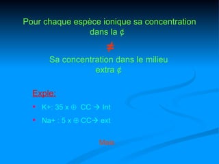 Pour chaque espèce ionique sa concentration
                dans la ¢
                      ≠
      Sa concentration dans le milieu
                 extra ¢

  Exple:
   K+: 35 x ⊕ CC  Int
   Na+ : 5 x ⊕ CC ext


                   Mais
 