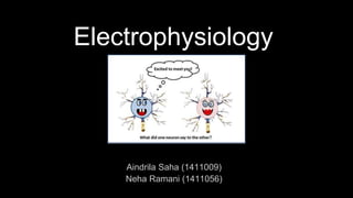 Electrophysiology
Aindrila Saha (1411009)
Neha Ramani (1411056)
 
