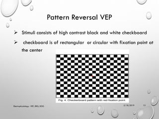 Electrophysiology VEP, ERG, EOG | PDF