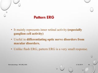 Electrophysiology VEP, ERG, EOG | PDF