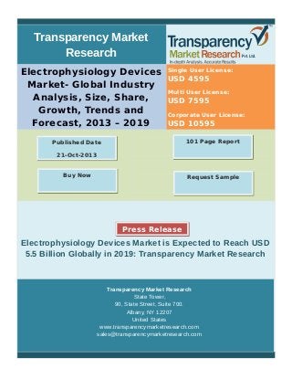 Transparency Market
Research
Electrophysiology Devices
Market- Global Industry
Analysis, Size, Share,
Growth, Trends and
Forecast, 2013 – 2019
Single User License:
USD 4595
Multi User License:
USD 7595
Corporate User License:
USD 10595
Electrophysiology Devices Market is Expected to Reach USD
5.5 Billion Globally in 2019: Transparency Market Research
Transparency Market Research
State Tower,
90, State Street, Suite 700.
Albany, NY 12207
United States
www.transparencymarketresearch.com
sales@transparencymarketresearch.com
101 Page ReportPublished Date
21-Oct-2013
Request SampleBuy Now
Press Release
 