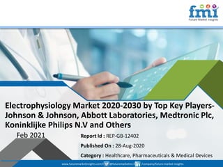 www.futuremarketinsights.com I @futuremarketins I /company/future-market-insights
© 2019 Future Market Insights, All Rights Reserved
Feb 2021 Report Id : REP-GB-12402
Published On : 28-Aug-2020
Category : Healthcare, Pharmaceuticals & Medical Devices
www.futuremarketinsights.com I @futuremarketins I /company/future-market-insights
Electrophysiology Market 2020-2030 by Top Key Players-
Johnson & Johnson, Abbott Laboratories, Medtronic Plc,
Koninklijke Philips N.V and Others
 