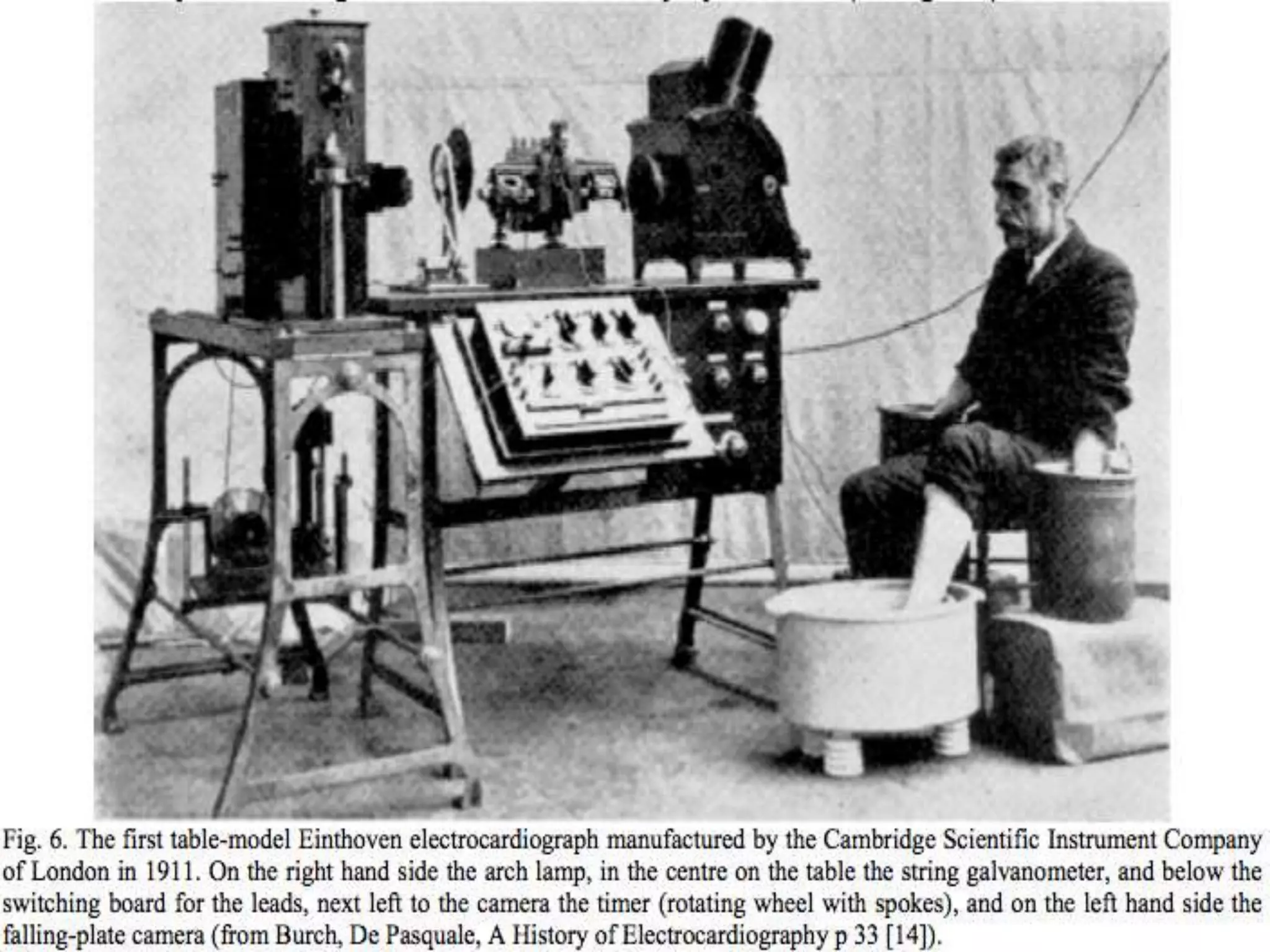 Electrophysiology of heart | PPTX