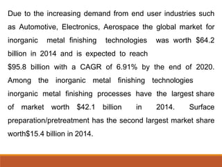 Due to the increasing demand from end user industries such
as Automotive, Electronics, Aerospace the global market for
inorganic metal finishing technologies was worth $64.2
billion in 2014 and is expected to reach
$95.8 billion with a CAGR of 6.91% by the end of 2020.
Among the inorganic metal finishing technologies
inorganic metal finishing processes have the largest share
of market worth $42.1 billion in 2014. Surface
preparation/pretreatment has the second largest market share
worth$15.4 billion in 2014.
 